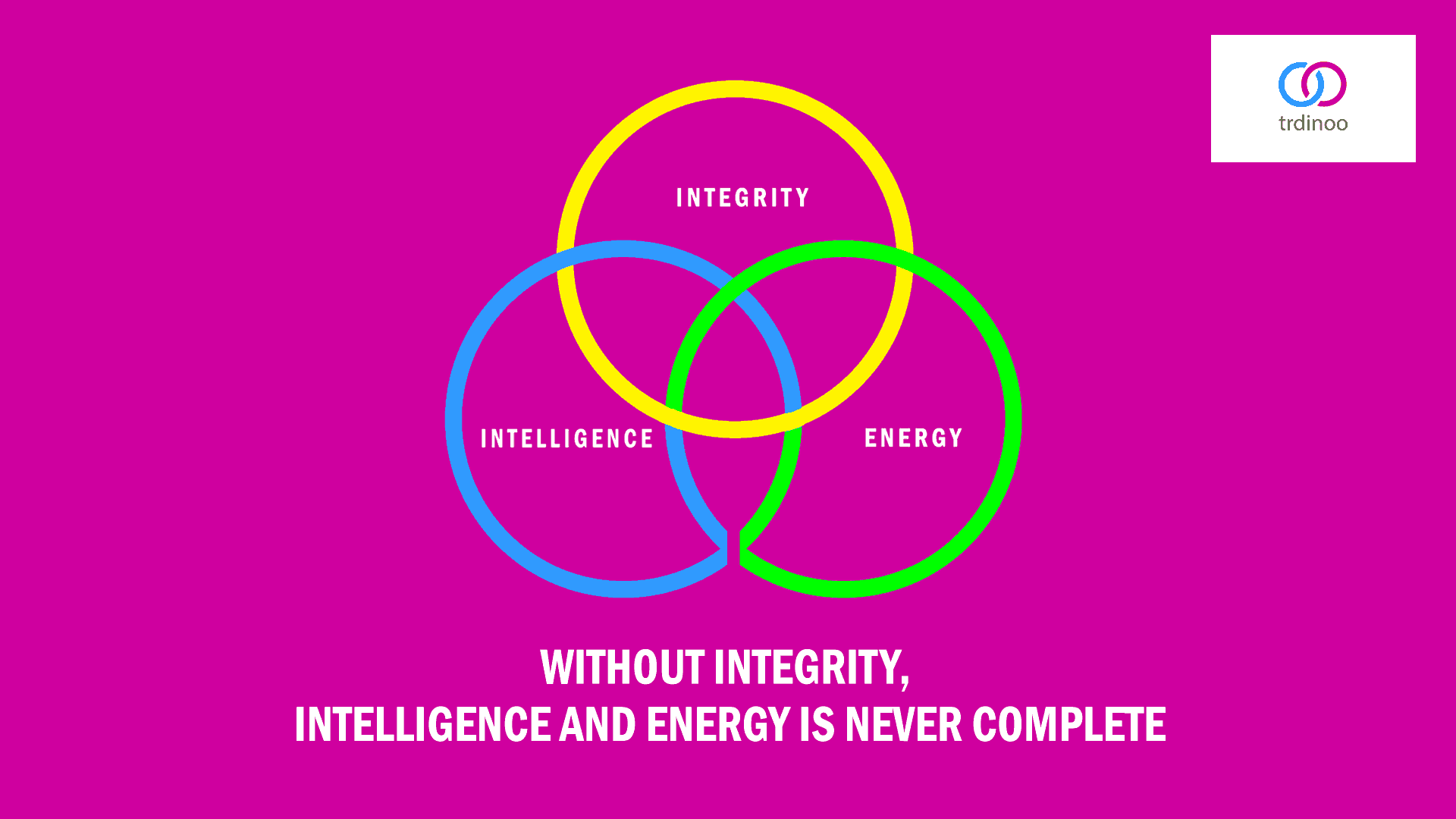 Intelligence, Energy and Integrity